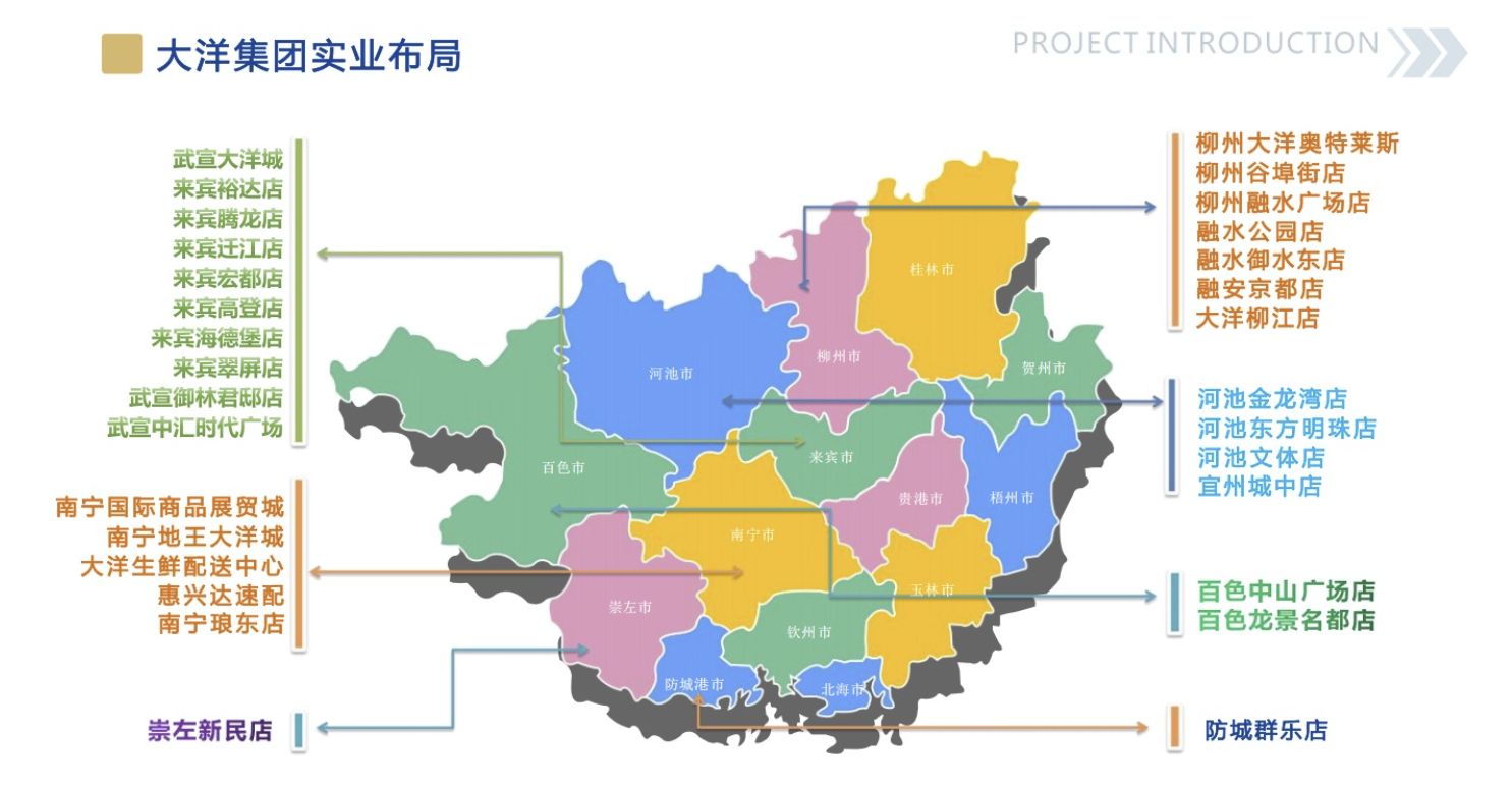 大洋超市部分店面分布图