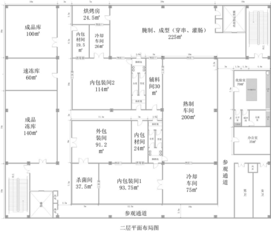 环江工业园区二楼熟食加工车间